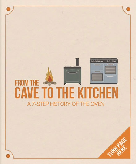 A 7 Step History of the Oven